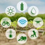 Smart-farming-IoT-application- in-Agriculture